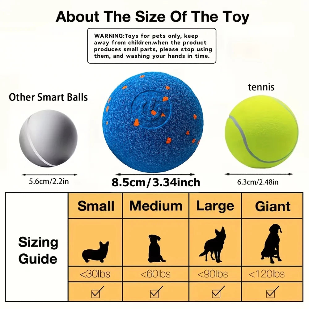 Interactive Dog Toy with Automatic Movement